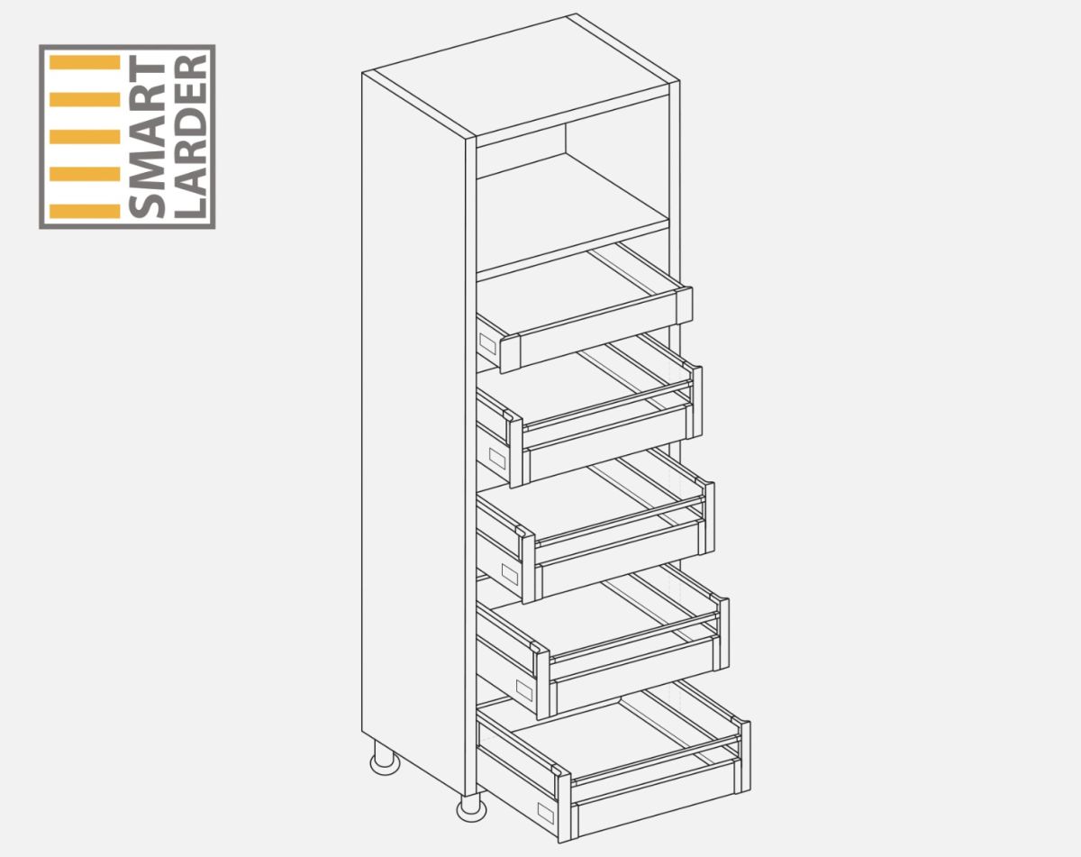 SmartLarder Complete